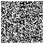 QR code with Foundation For Autism Support And Training Inc contacts