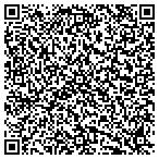 QR code with Integrative Spa & Wellness Education Concepts contacts
