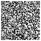 QR code with Mad Hatter Tire and Auto Repair contacts