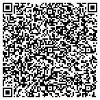 QR code with Jupiter Sales And Marketing Services contacts