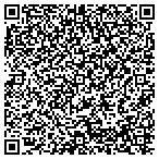 QR code with Juanitas Administrative Services contacts