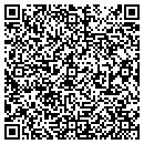 QR code with Macro Ltd Real Estate Services contacts