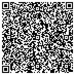 QR code with Meeting Planning And Special Events contacts
