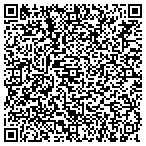 QR code with Swedish Imports Repair & Service Inc contacts