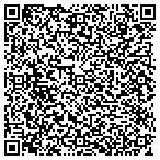 QR code with Michael L Sangiacomo A Partnership contacts