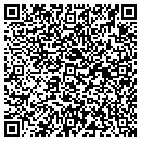 QR code with Cmw Health Professionals Inc contacts