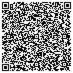 QR code with Construction Materials & Services LLC contacts