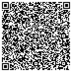 QR code with Vladimir Rodriguez Painting Service contacts