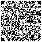 QR code with Duncan Howard F Bail Bond Service contacts