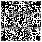 QR code with Maryland Association Of Community Services For Persons With Develop contacts