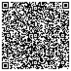QR code with Lutheran Urgent Care Center At Brooklyn contacts
