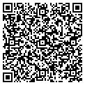 QR code with Shakti Labs LLC contacts