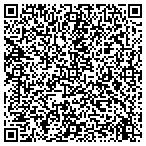 QR code with The Best Salons in the Atl contacts