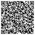 QR code with Sound Chakra contacts