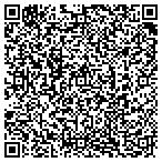 QR code with Supporting Families & Relative Caregiver contacts
