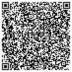 QR code with Patricia Frischtak Psychiatric Services L L C contacts