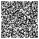 QR code with M R I Extremity Imaging contacts
