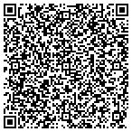 QR code with Atlanta West Collision And Frame Repair contacts