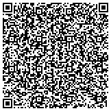 QR code with Multiplying Connection A Project Of The Health Federation Of contacts