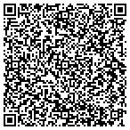 QR code with Ret Whl & Department St Un Lo 1034 contacts