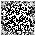 QR code with Poynter Law Firm, LLC contacts
