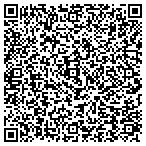 QR code with Mazda Jim Ells Mazda-Chamblee contacts