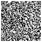 QR code with Univ Of Pennsylvania Health Center contacts