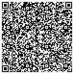 QR code with Community Health Challenge Of Southwestern Pennsylvania contacts