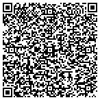 QR code with Family Health Council Inc Medical Appointments contacts