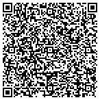 QR code with Independent Job Development Services contacts