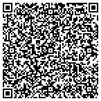 QR code with Mental Health America Allegheny County contacts