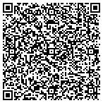 QR code with Physical & Service Finder Service For contacts