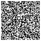 QR code with Mr Neatness Painting Service contacts