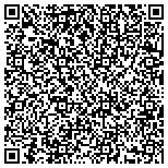 QR code with Euro Ultimate BMW Auto Service & Repair contacts