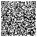QR code with Rene Twedt contacts