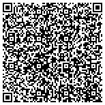 QR code with Womens Health Pelvic Pain & Sexual Wellness Pc contacts