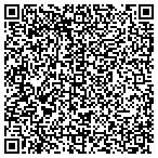 QR code with Locus Eclat Health Solutions Inc contacts