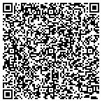 QR code with RPM Auto Specialists contacts
