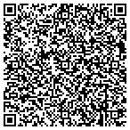 QR code with Trinity Automotive & Diagnostic Repairs contacts