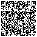 QR code with Lupi's Music contacts
