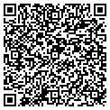 QR code with Medstat contacts