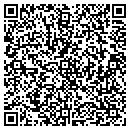 QR code with Miller's Auto Care contacts
