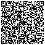 QR code with Toadly Kool Kuts-Party Pad Sln contacts