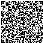 QR code with Underhill Stump Grinding Service contacts