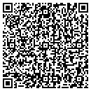 QR code with Rudders Susan A MD contacts