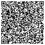 QR code with Memphis Shelby Cty Health Department contacts