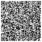 QR code with Methodist Primary Care Associates contacts