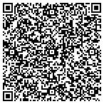 QR code with Regional Medical Center At Memphis Foundation contacts