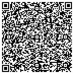 QR code with Mitchells Automotive LLC contacts