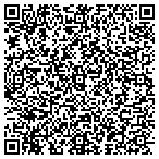 QR code with Two Nuts and a Bolt Garage contacts